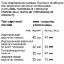 Электрический духовой шкаф BOSCH CBG633NS1